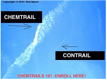 כמטרייל לעומת קונטרייל